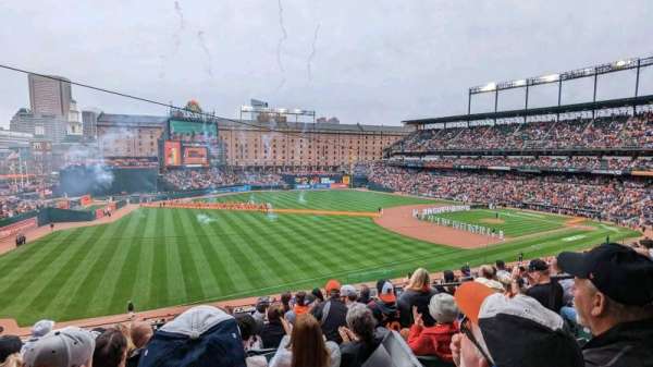 Oriole Park at Camden Yards, section: 262, row: 8, seat: 5