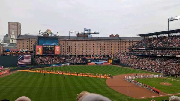 Oriole Park at Camden Yards, section: 258, row: 8, seat: 7
