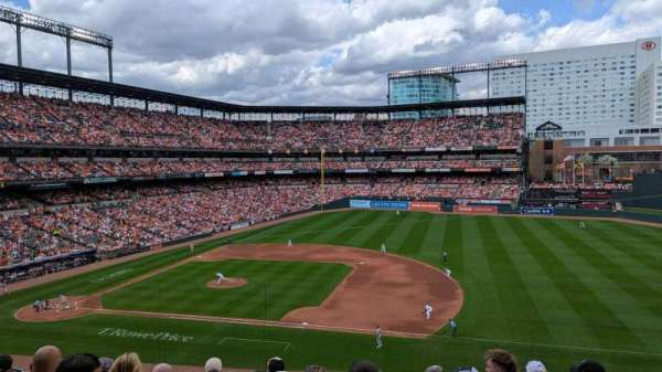 Oriole Park at Camden Yards, section: 218, row: 7, seat: 7