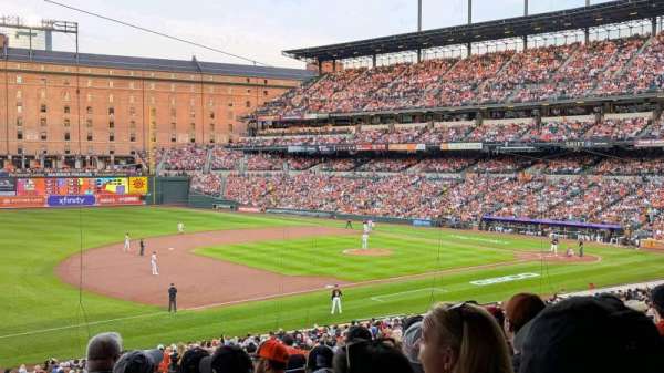 Oriole Park at Camden Yards, section: 59, row: 6, seat: 18