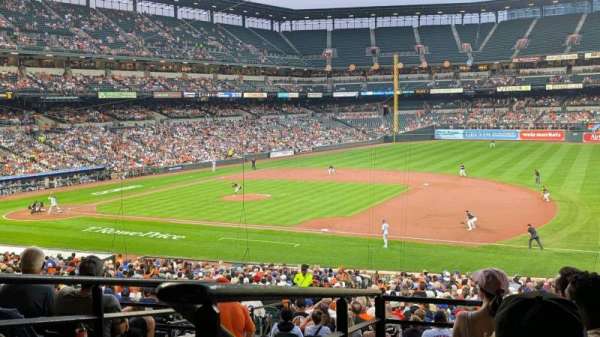 Oriole Park at Camden Yards, section: 15, row: 6, seat: 23
