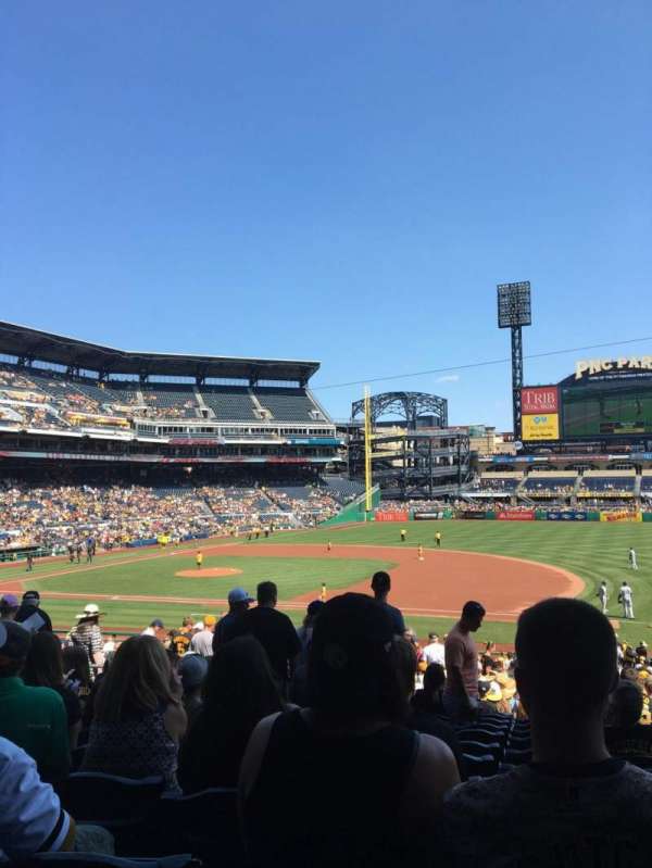 PNC Park, section: 108, row: X, seat: 15