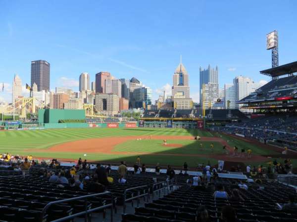PNC Park, section: 120, row: W, seat: 14