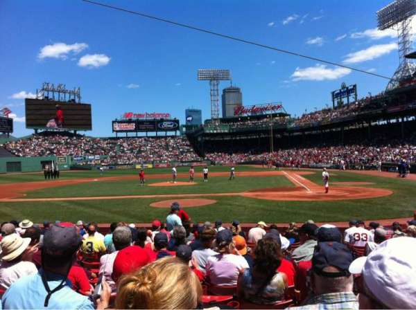 Fenway Park, section: Field box 53, row: M