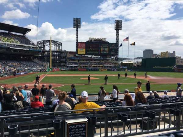 PNC Park, section: 113, row: C, seat: 12