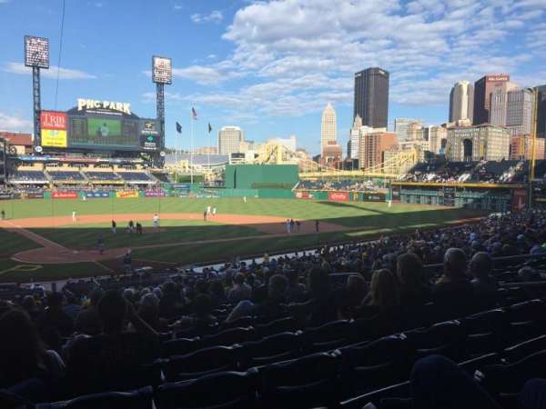 PNC Park, section: 114, row: Z, seat: 29