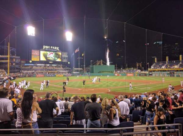 PNC Park, section: 115, row: B, seat: 15