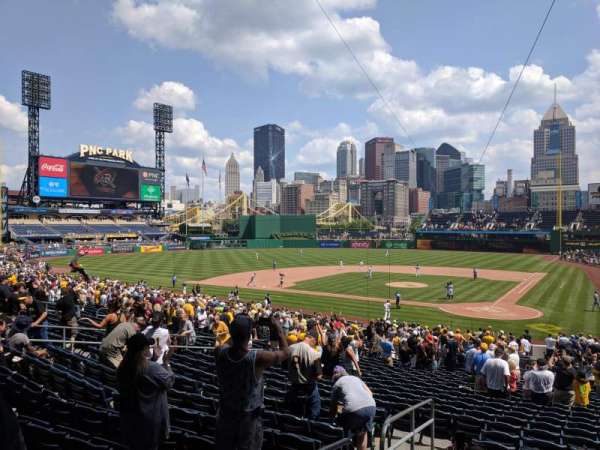 PNC Park, section: 119, row: V, seat: 13