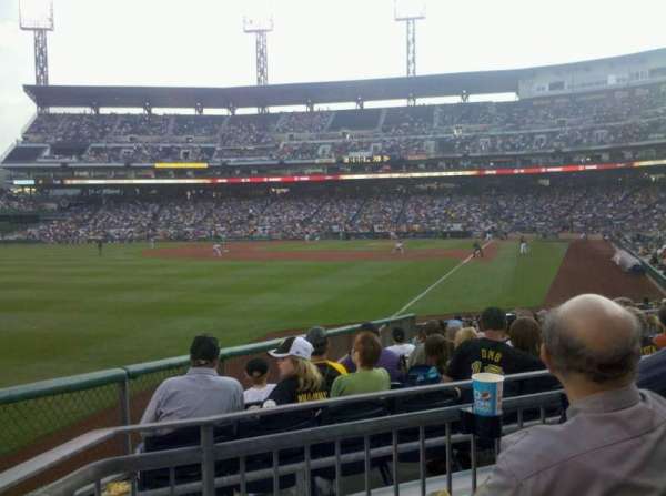 PNC Park, section: 131, row: C, seat: 20