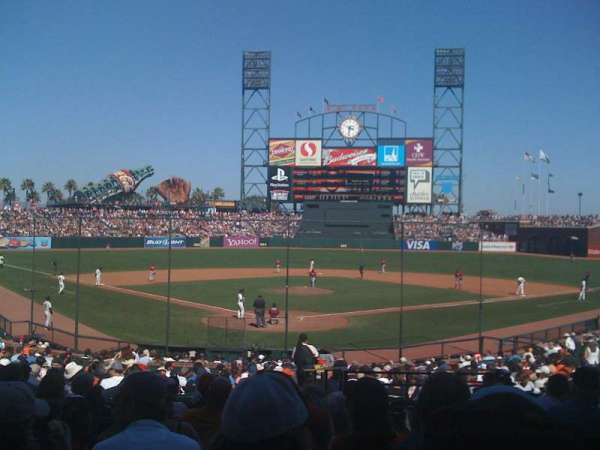 Oracle Park, section: 115, row: 29, seat: 1
