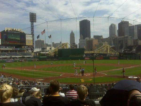 PNC Park, section: 117, row: 1, seat: 2