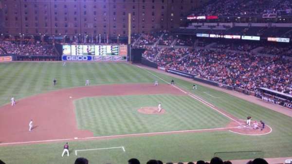 Oriole Park at Camden Yards, section: 250, row: 9, seat: 5