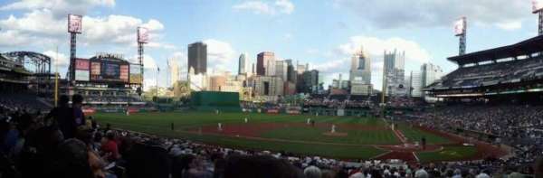PNC Park, section: 120
