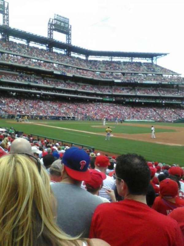 Citizens Bank Park, section: 113, row: 18, seat: 5
