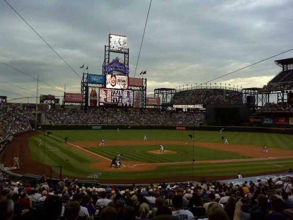 Coors Field, section: 129, row: 29, seat: 6