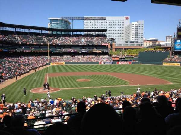Oriole Park at Camden Yards, section: 27, row: 6, seat: 16