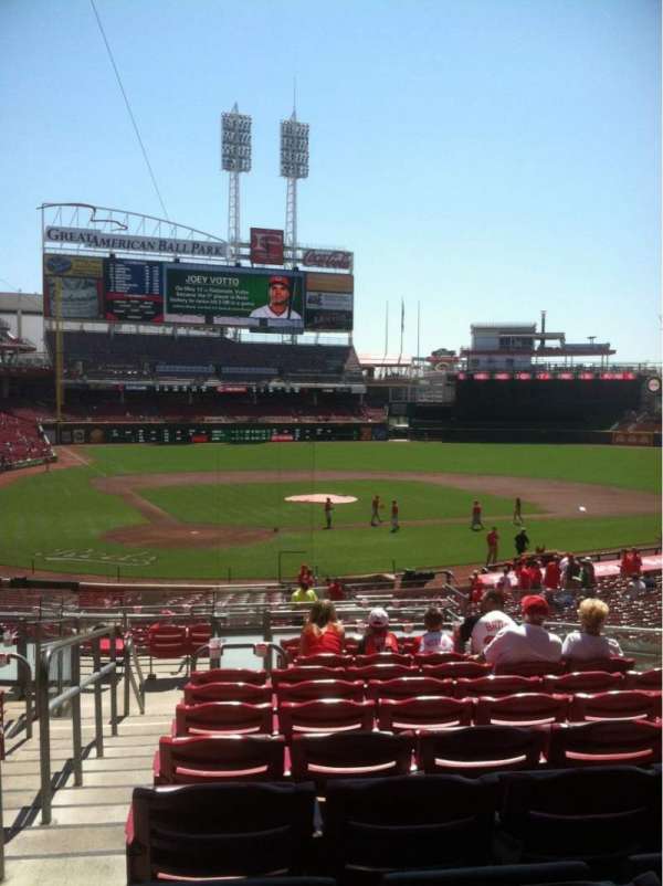 Great American Ball Park, section: 126, row: K, seat: 10
