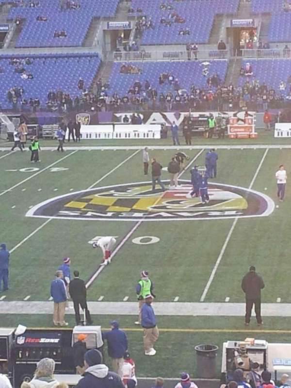 M&T Bank Stadium, section: 152, row: 33, seat: 6