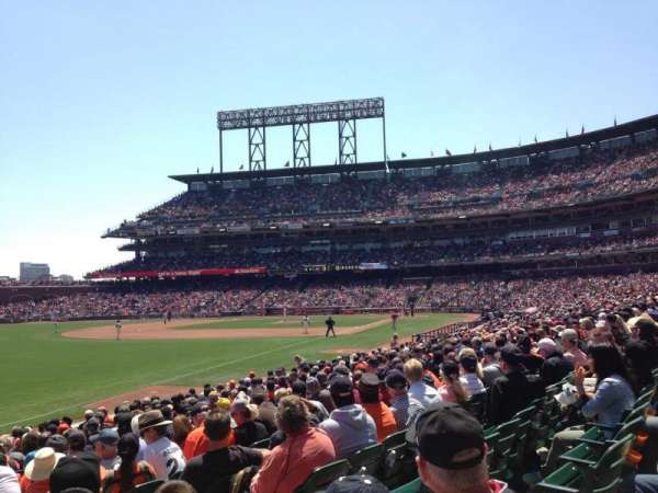 Oracle Park, section: 131, row: 16, seat: 6