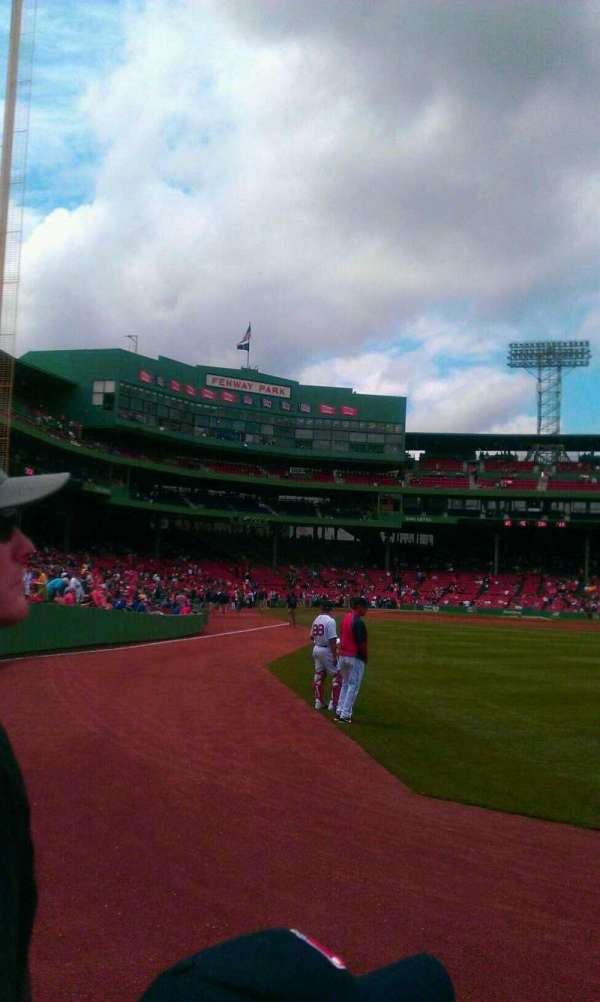 Fenway Park, section: RIGHT FIELD BOX 2, row: C, seat: 8