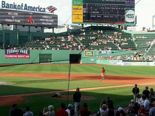 Fenway Park, section: Loge Box 129, row: EE, seat: 2