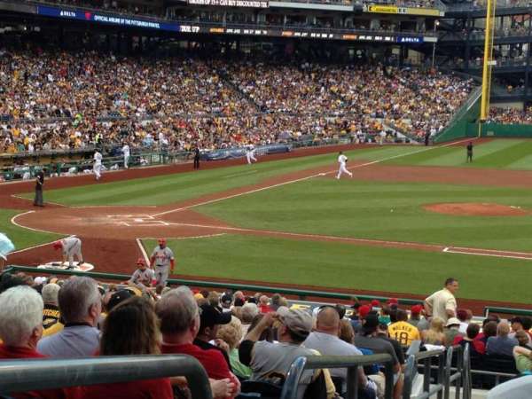 PNC Park, section: 110, row: S, seat: 16