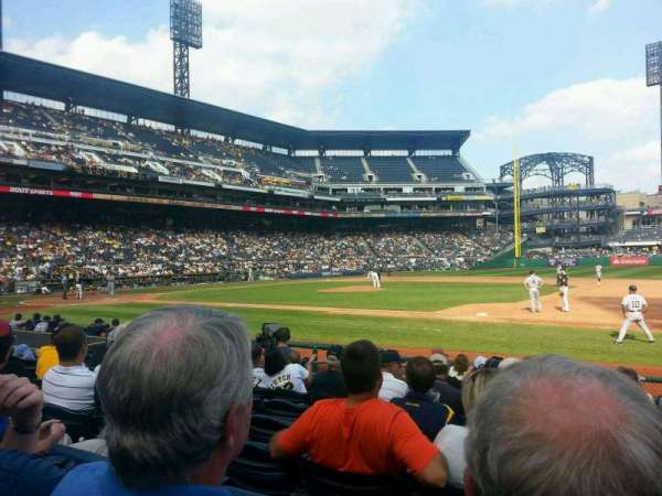 PNC Park, section: 9, row: K, seat: 7