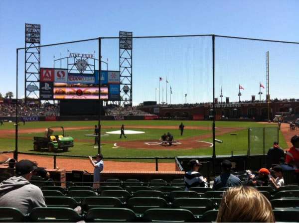 Oracle Park, section: 117, row: G, seat: 7