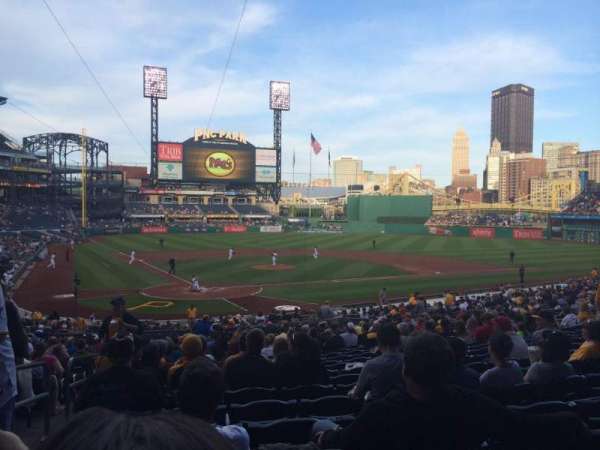 PNC Park, section: 114, row: W, seat: 30