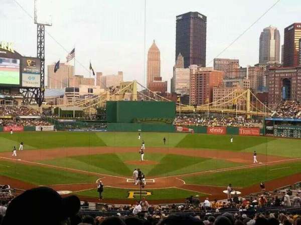 PNC Park, section: 116, row: cc, seat: 7