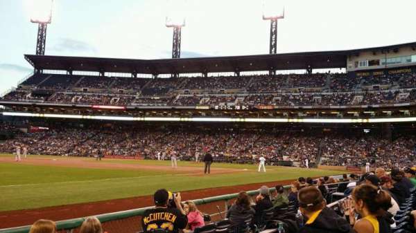 PNC Park, section: 29, row: E, seat: 5