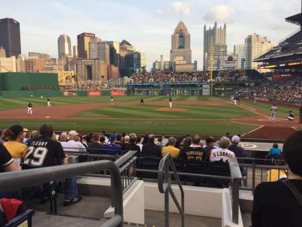 PNC Park, section: 120, row: E, seat: 16