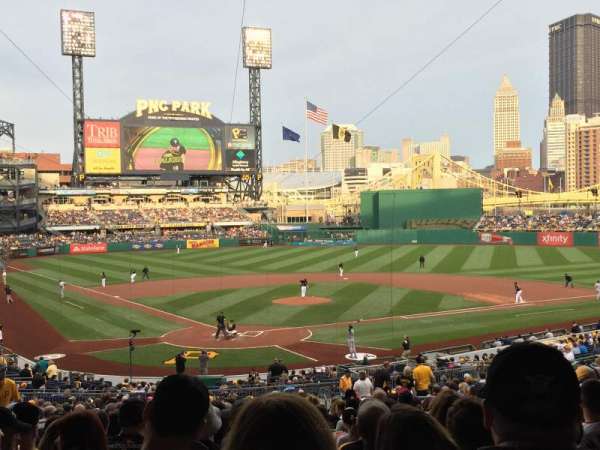 PNC Park, section: 115, row: EE, seat: 12