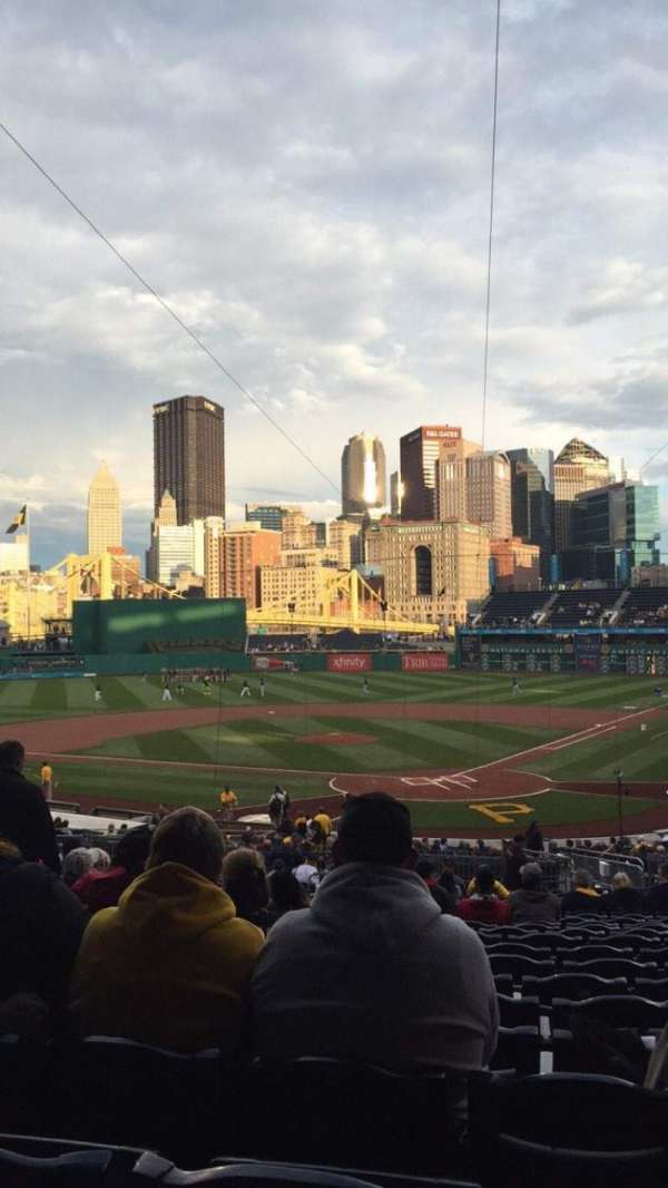 PNC Park, section: 117, row: k