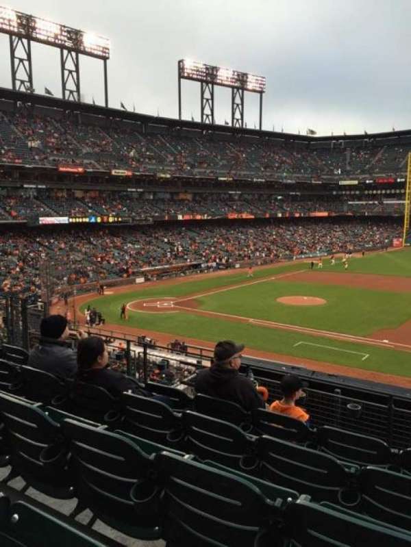 Oracle Park, section: 207, row: E, seat: 6