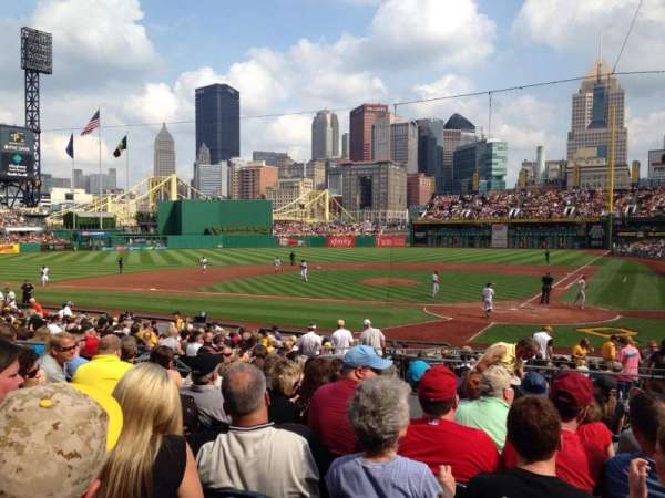 PNC Park, section: 119, row: K, seat: 12
