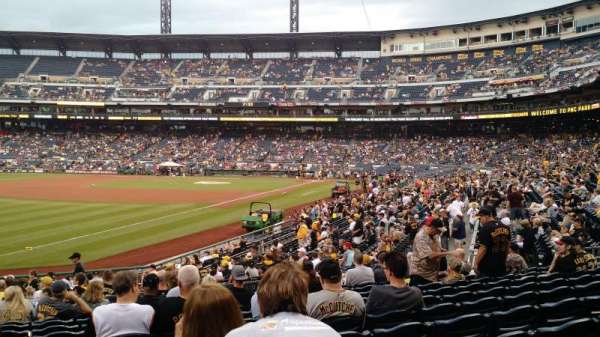 PNC Park, section: 130, row: M, seat: 19