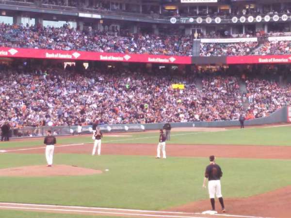 Oracle Park, section: 106, row: 18, seat: 9