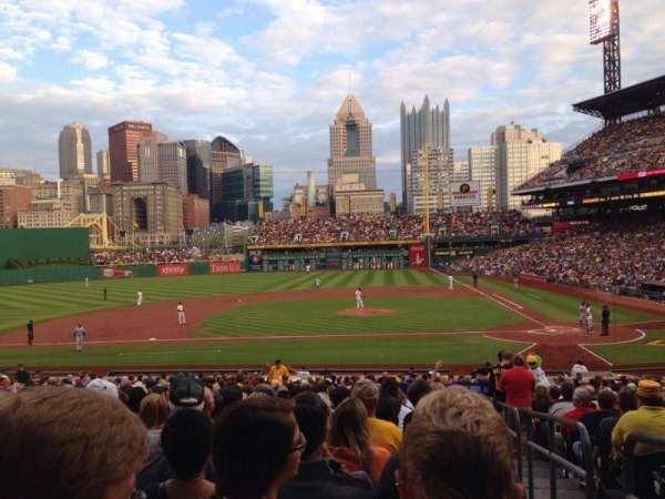 PNC Park, section: 121, row: T, seat: 1
