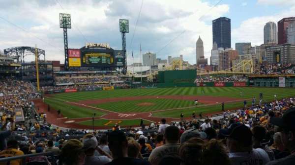 PNC Park, section: 115, row: Z, seat: 15