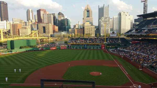 PNC Park, section: 221, row: C, seat: 20
