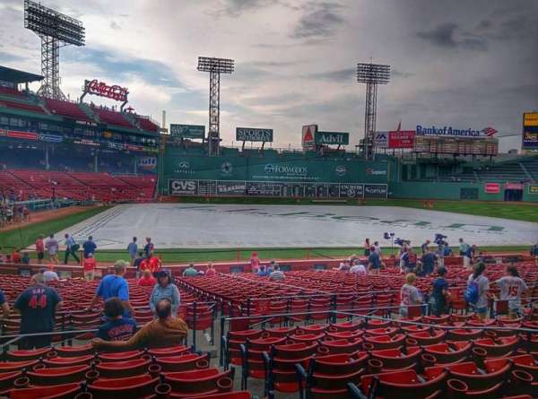Fenway Park, section: Loge Box 122, row: HH, seat: 1