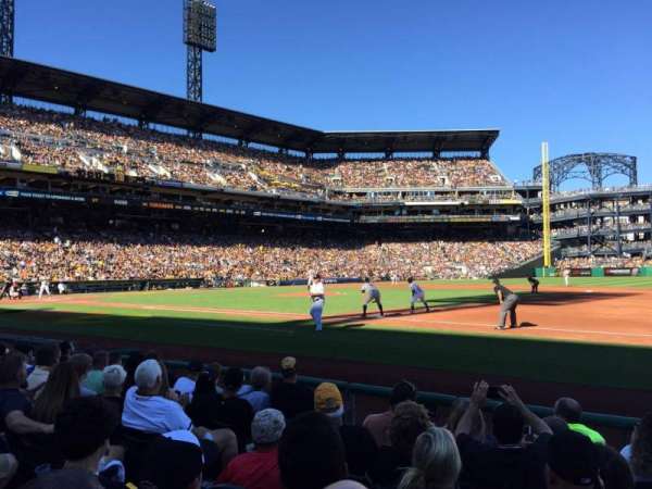 PNC Park, section: 8, row: G, seat: 8