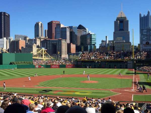 PNC Park, section: 119, row: W, seat: 30