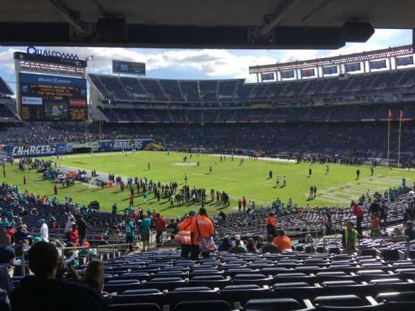 San Diego Stadium, section: P14, row: 20, seat: 6
