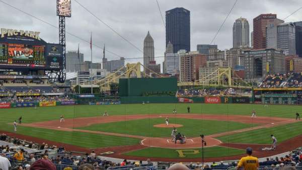 PNC Park, section: 117, row: V, seat: 3