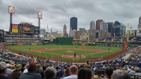 PNC Park, section: 117, row: V, seat: 3