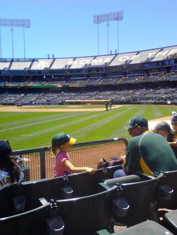 Oakland Coliseum, section: 129, row: 4, seat: 6