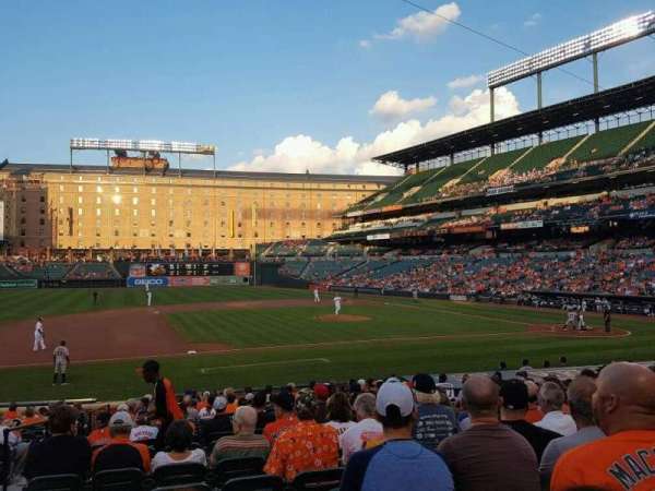 Oriole Park at Camden Yards, section: 54, row: 17, seat: 7