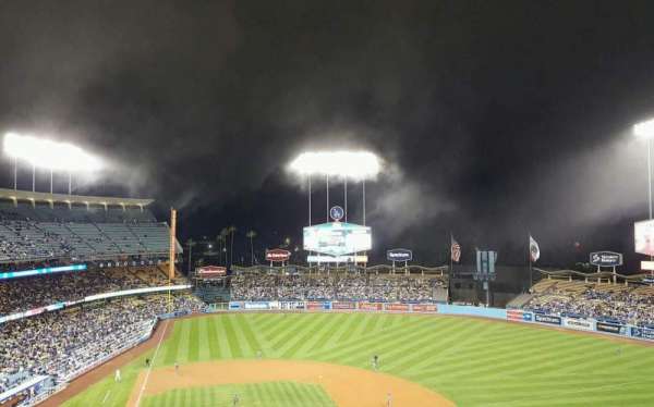 Dodger Stadium, section: 10RS, row: J, seat: 2